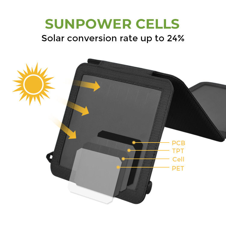 Acampamento ao ar livre Célula solar MONO 21W Carregador solar com porta USB 24% de eficiência