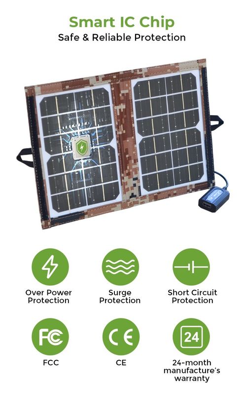 156.75mmx156.75mm Tamanho da célula 6W painel solar portátil e dobrável para acampamento ao ar livre