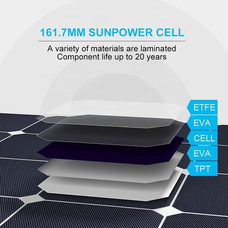 PV 12v 24v 200w 100w ETFE painel solar Kit flexível para RV ao ar livre