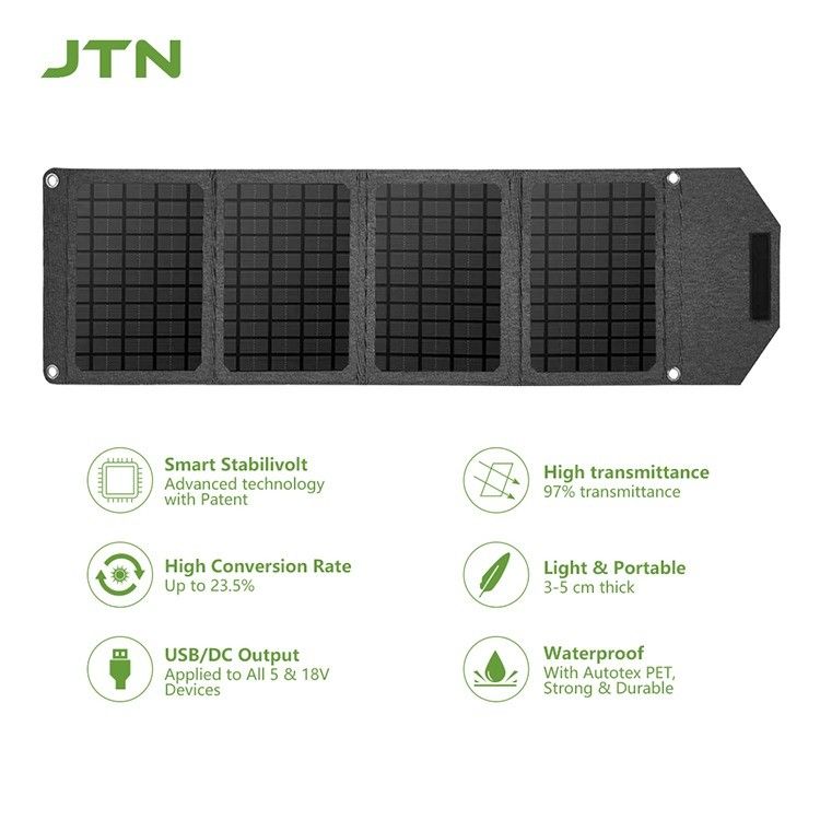 Tecnologia MPPT Carregador Solar Portátil 24w Painel Solar dobrável para carregamento de telefone