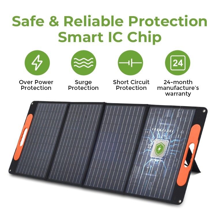 100w 120w 180w 200w 300w 400w Painel fotovoltaico de recarga solar dobrável para emergência