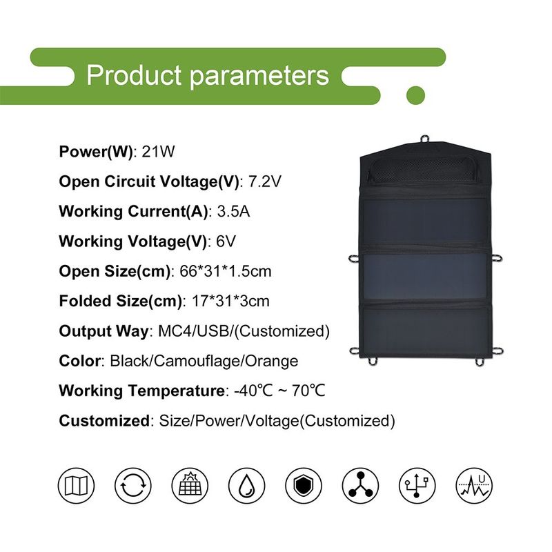 125mmx125mm Tamanho de célula 21W 6V Painel Solar Monocristalino para Cabina e Compacto Marítimo
