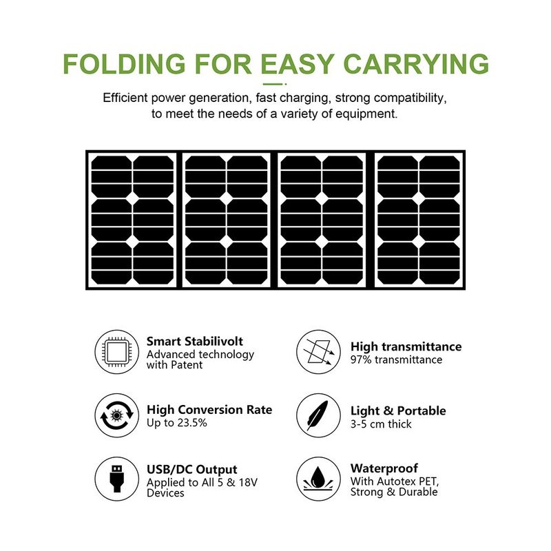 Potentes painéis solares de energia solar de 7 W para emergência Eficiência do painel de carregador portátil 23%