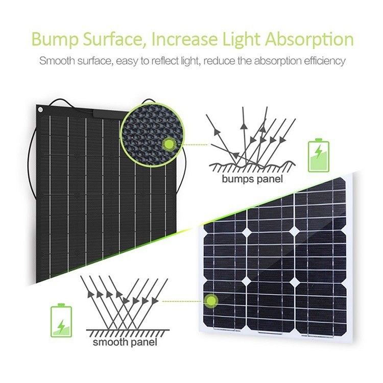 220*64*3 CM Tamanho Kit de sistema de carregamento solar pequeno para 500w Sistema de energia solar off-grid